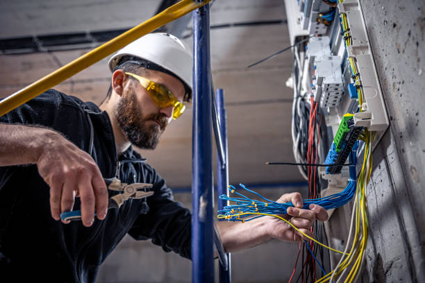 Best Industrial Electrical Services  in Winterville, NC